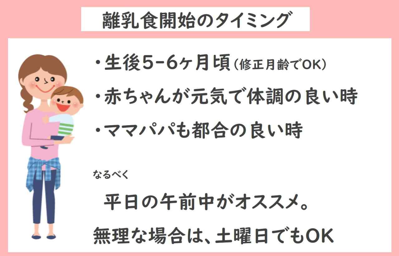 離乳食開始 タイミング いつから