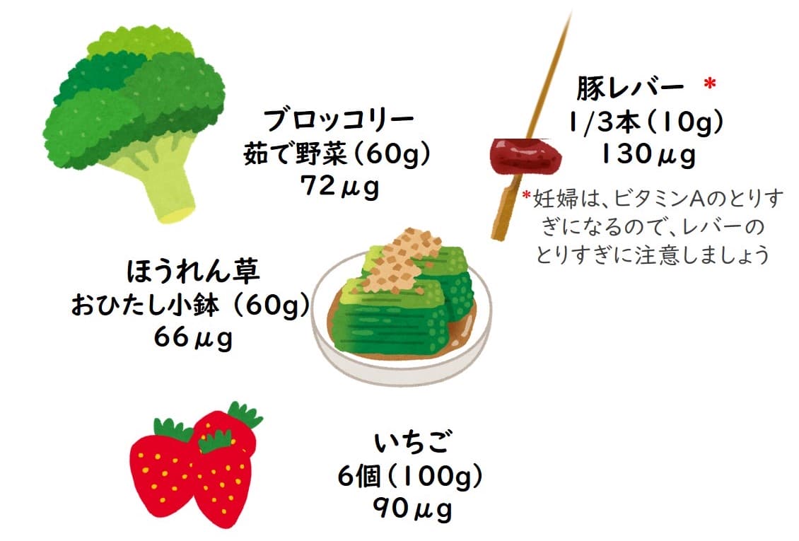 葉酸が多い食品 妊娠中とりたい