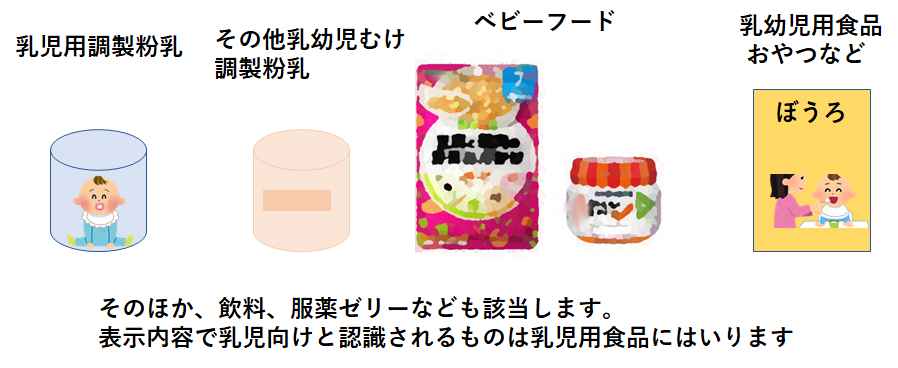 乳児用規格適用 乳児用規格適用食品 ベビーフード 食べていい